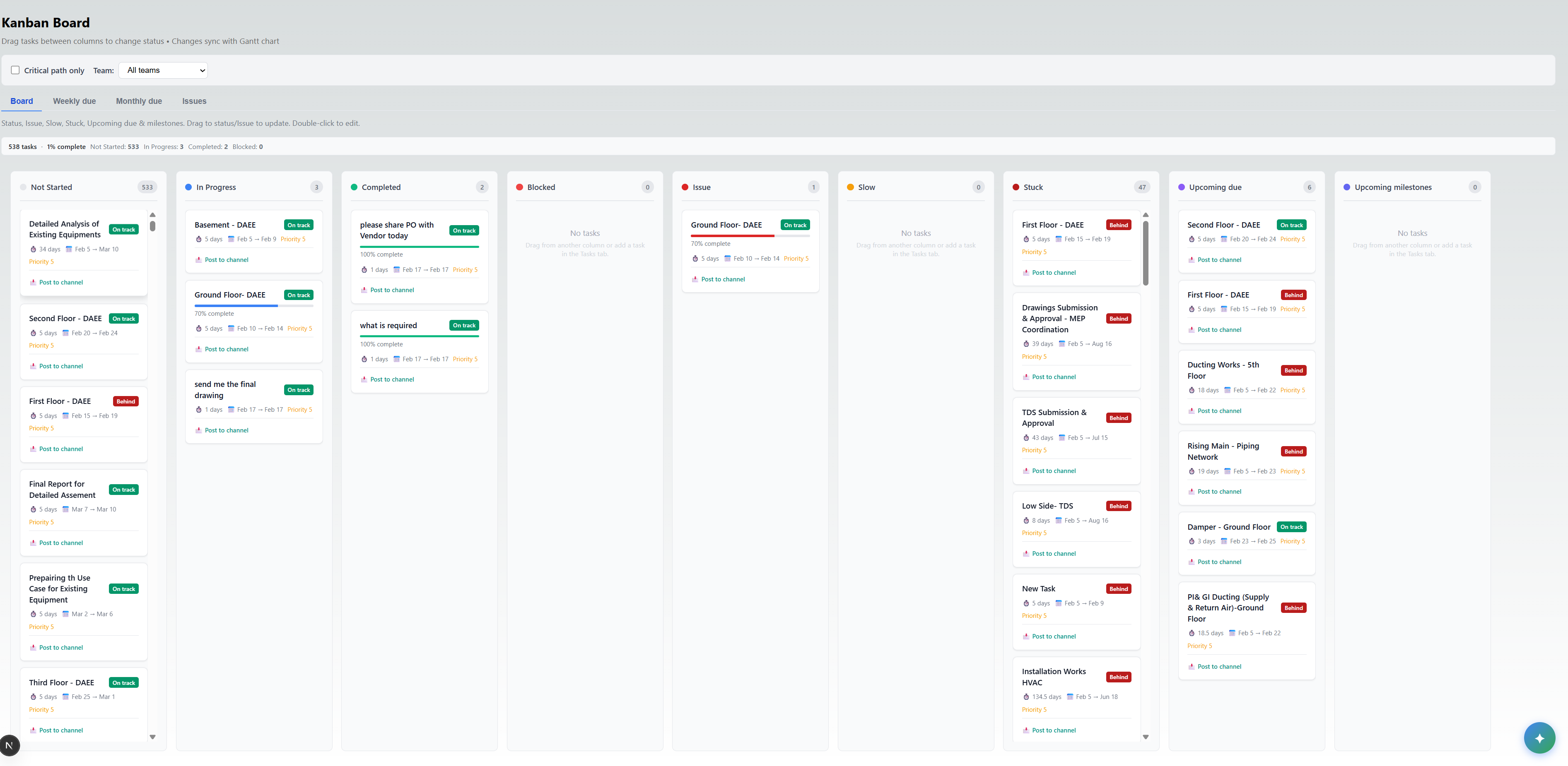 AI Project Management — Control Tower or dashboard view