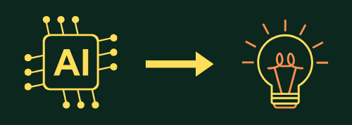 Artificial Intelligence following generating insights