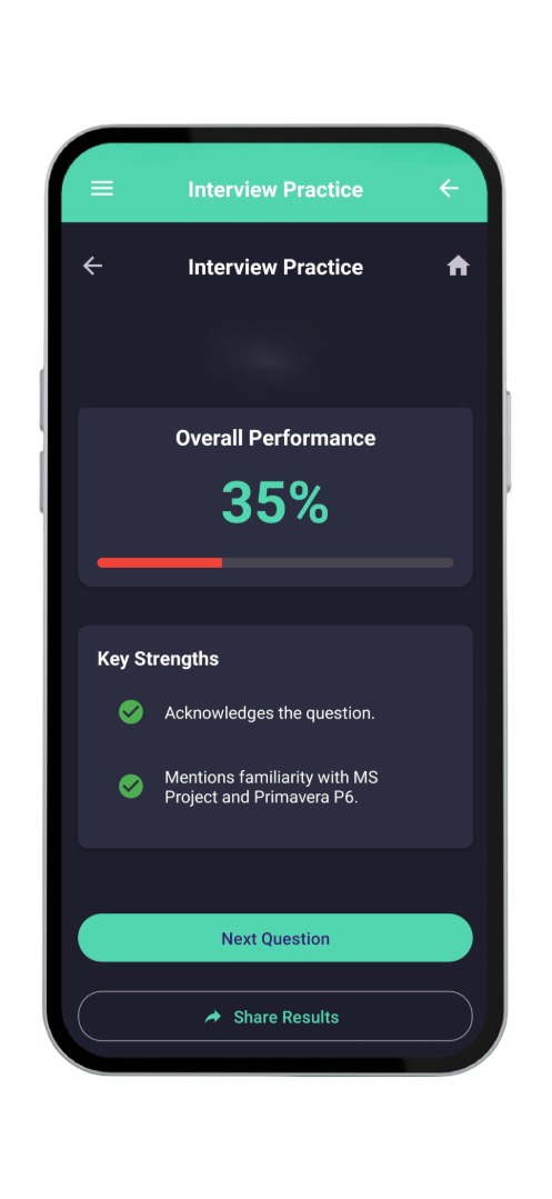 Interview Performance